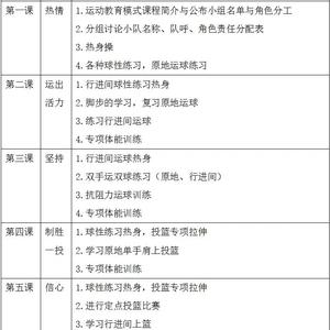 小学生篮球初步训练方法